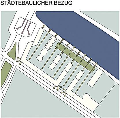 Städtebaulicher Bezug